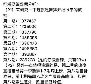 易烊千玺为恶意剪辑背黑锅？粉丝：我们可不是好惹的！