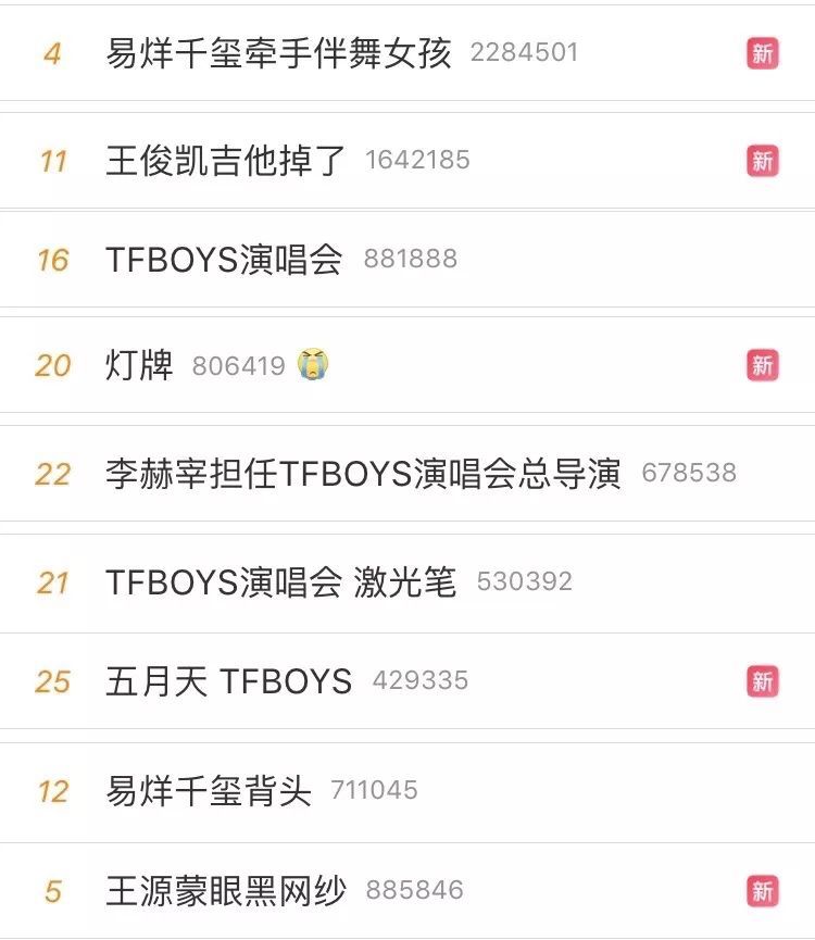 我现场看了TFBOYS灯牌大战,帝国姐姐的战斗力太强了!