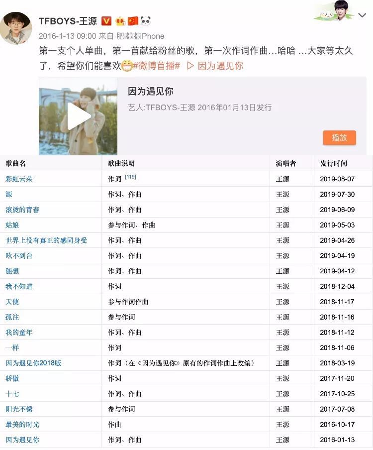他们是偶像中特别会写歌的人,有颜有才谁不爱!