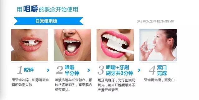 用了1年的健齿白,牙还这么黄,如何让我的笑容更有力量?