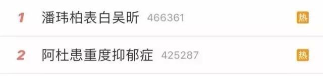 阿杜因抑郁症两次登上微博热搜?我只想问一句“你还好吗”
