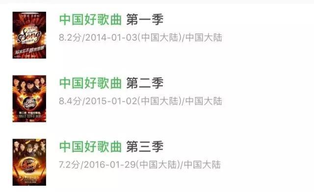 《中国好歌曲》死而复生,刘欢终于不用再陪那英那帮人演戏了!
